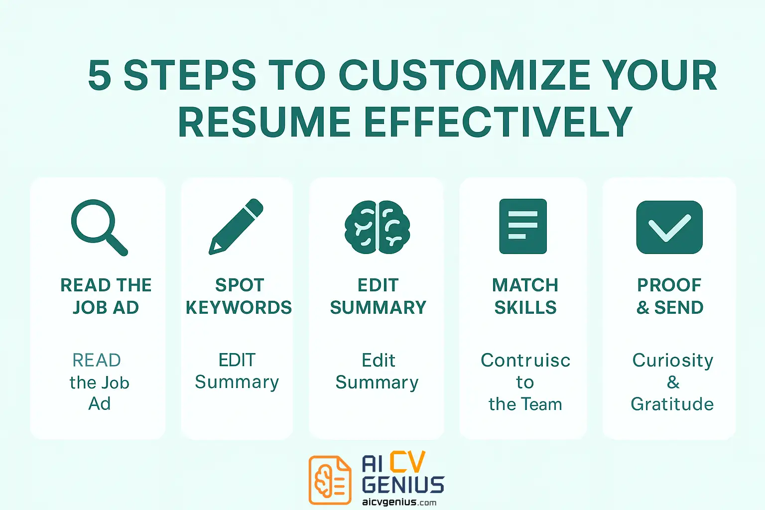 5 Steps To Customize A Resume