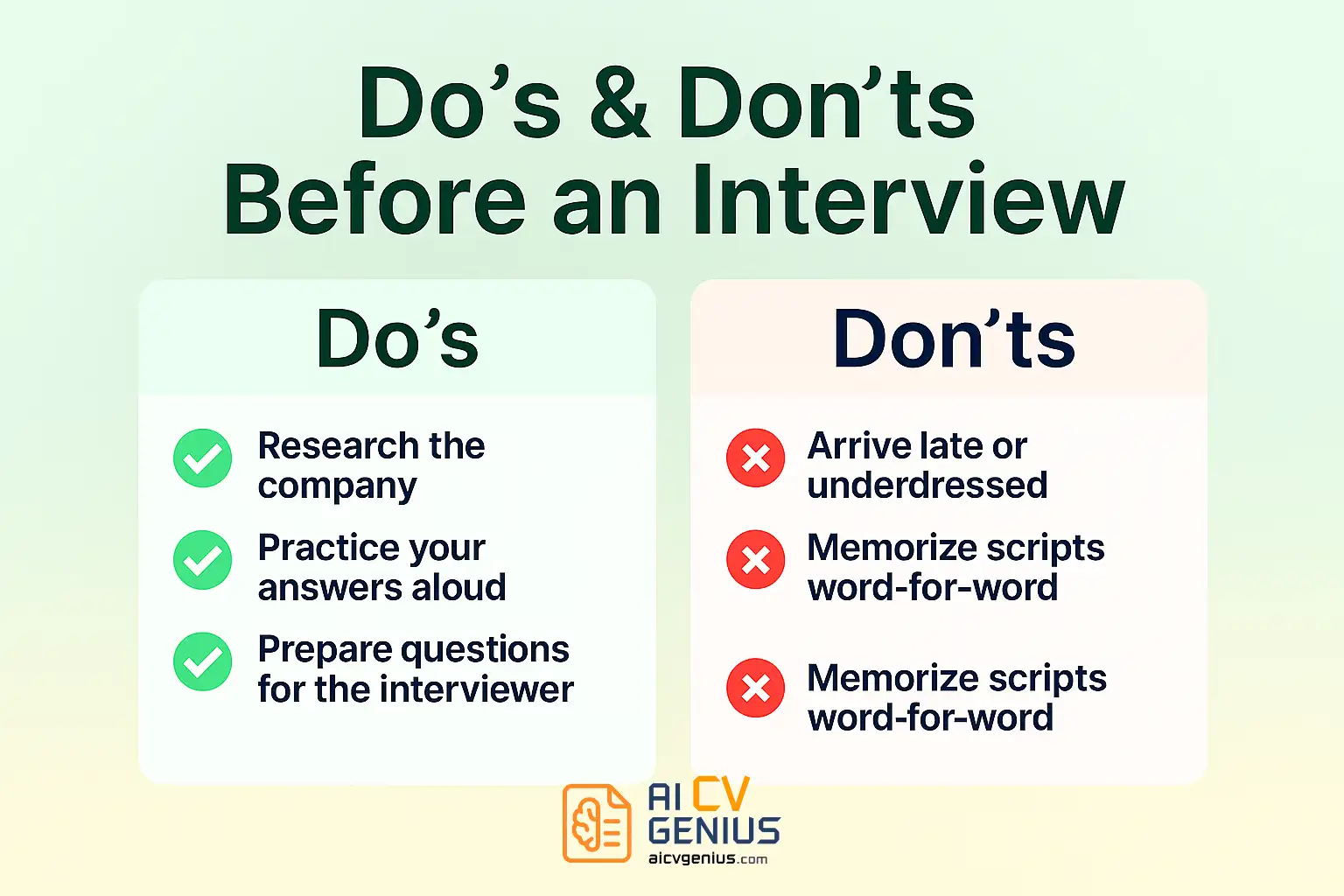 Do’s &Amp; Don’ts Before An Interview