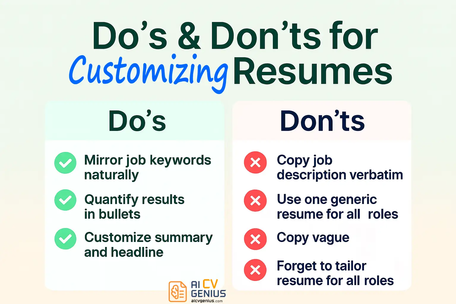 Do’s &Amp; Don’ts When Customizing Your Resume