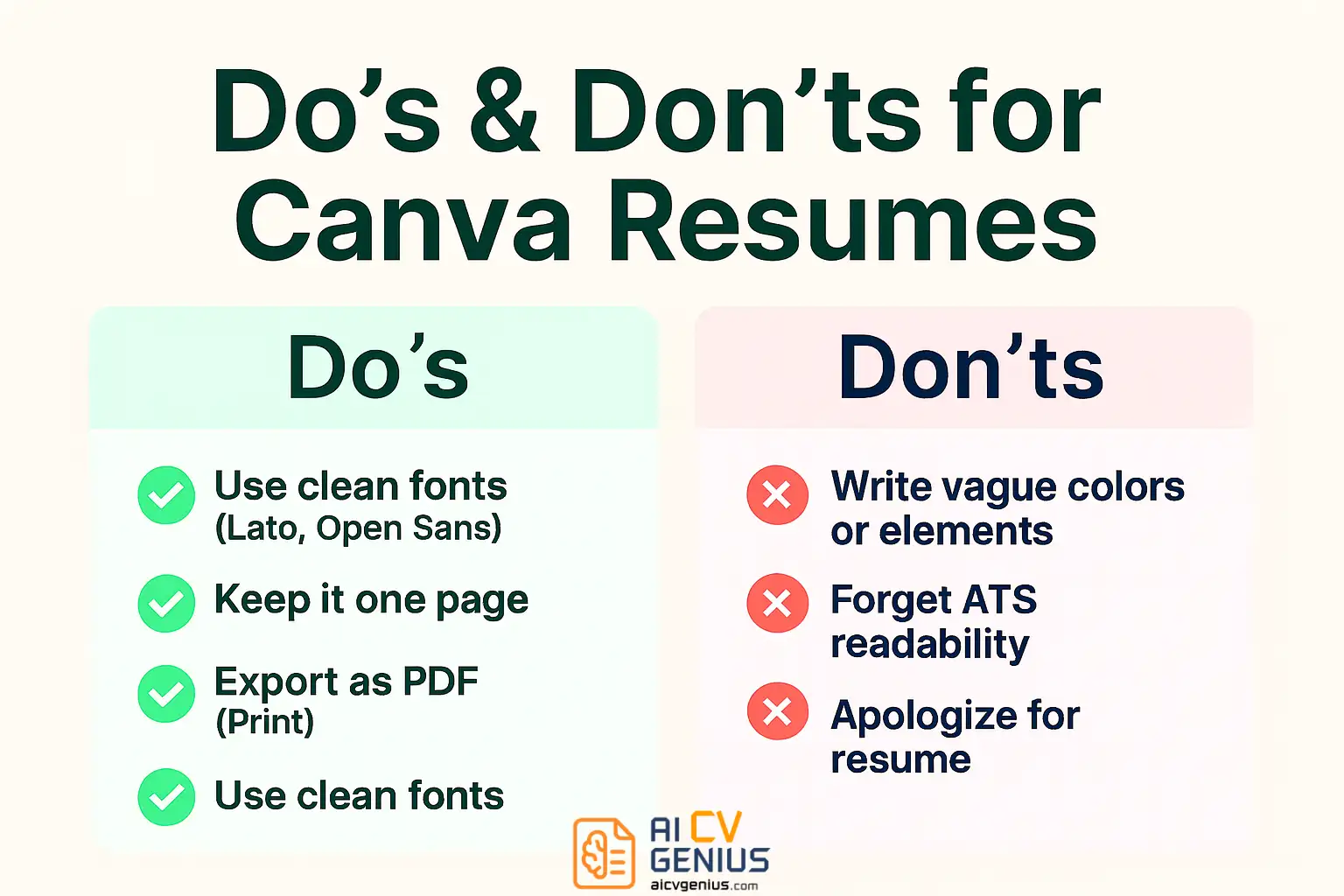 Do’s &Amp; Don’ts For Canva Resumes