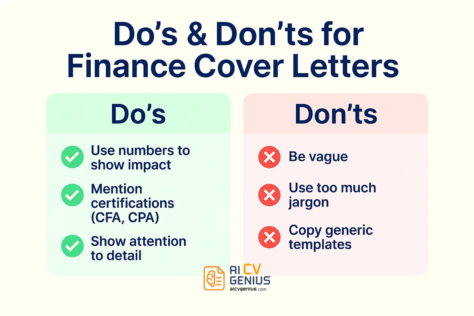 Do’s &Amp; Don’ts For Finance Cover Letters