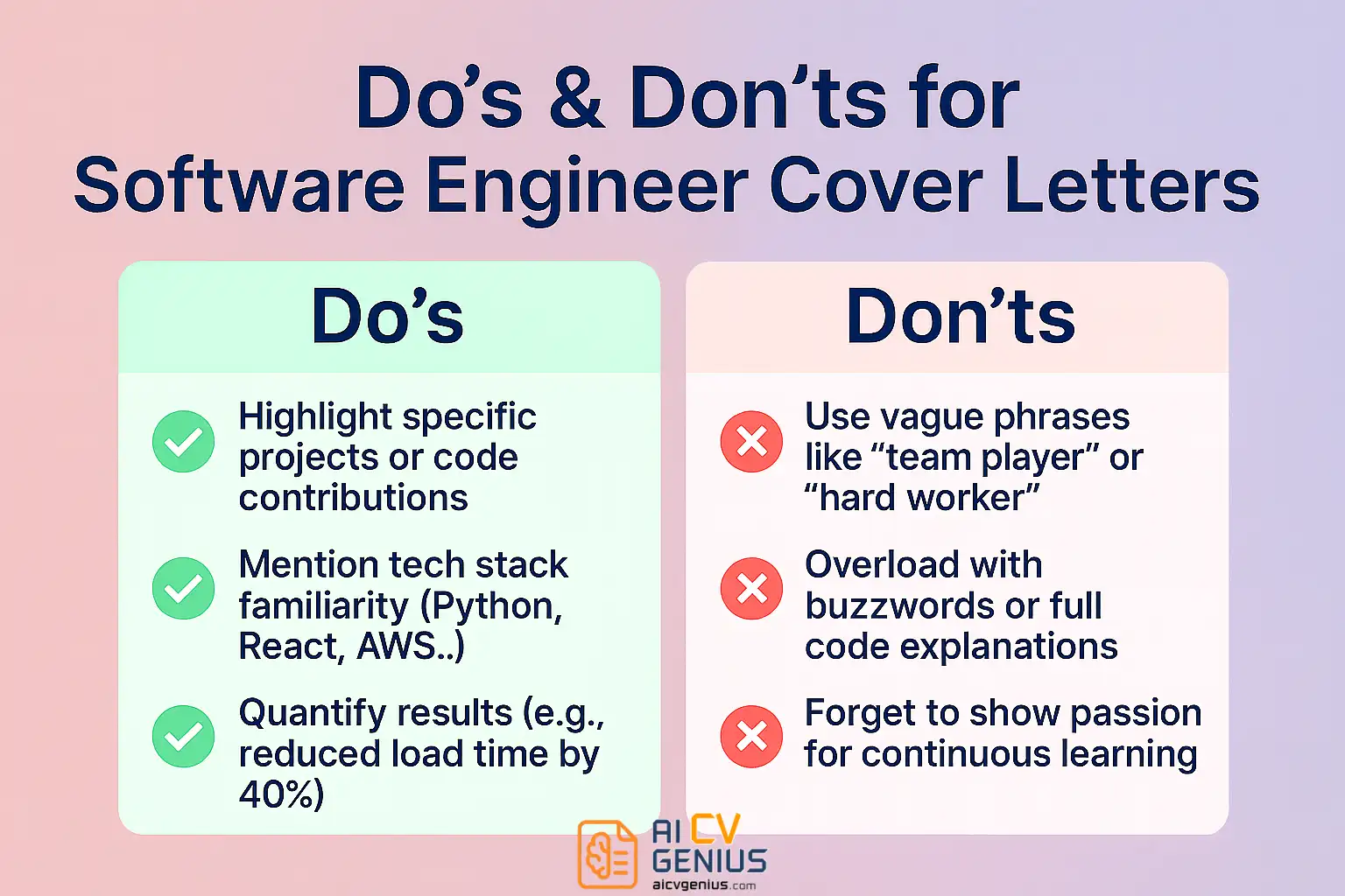 Do’s &Amp; Don’ts For Software Engineer Cover Letters