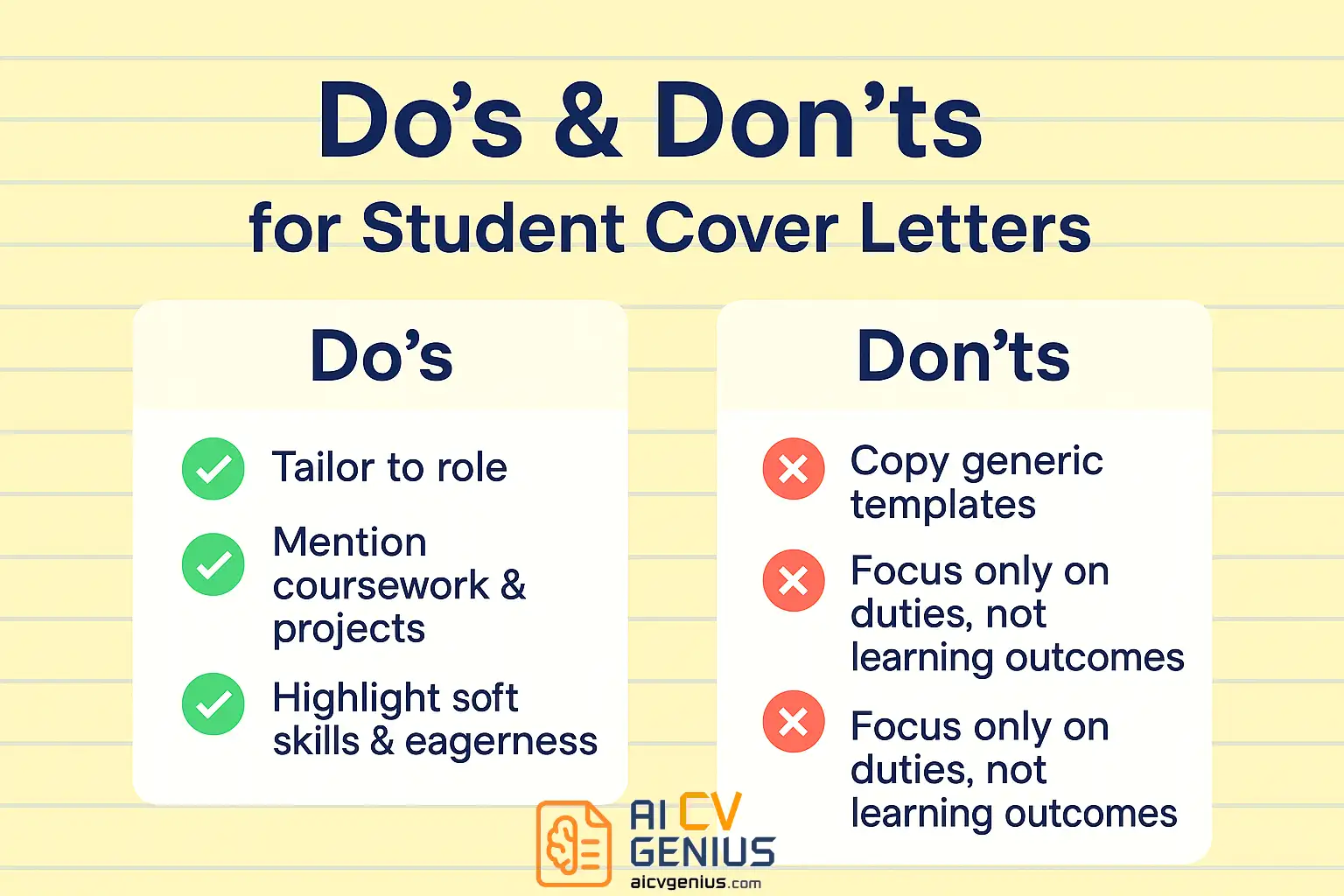 Do’s &Amp; Don’ts For Student Cover Letters