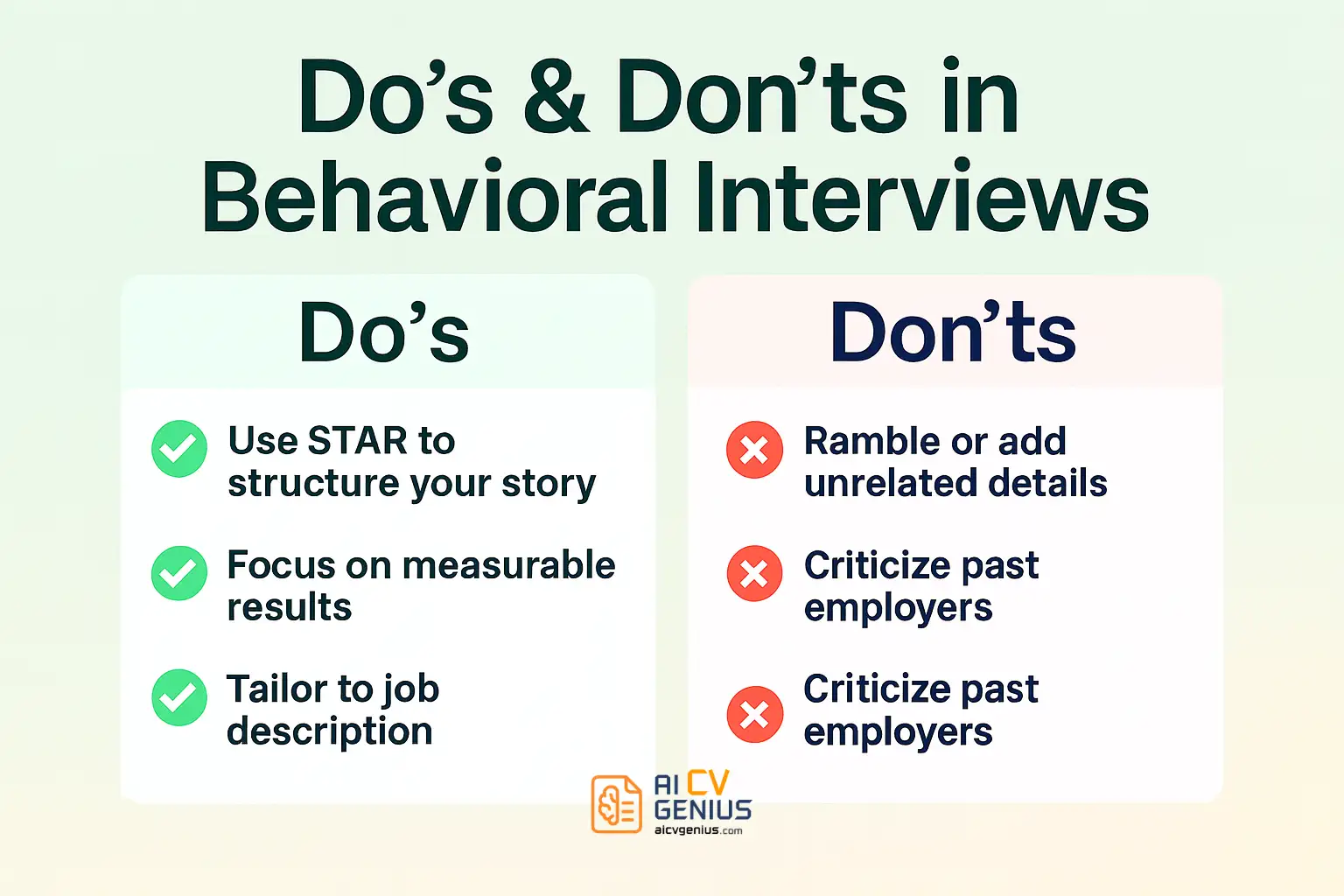 Do’s &Amp; Don’ts In Behavioral Interviews