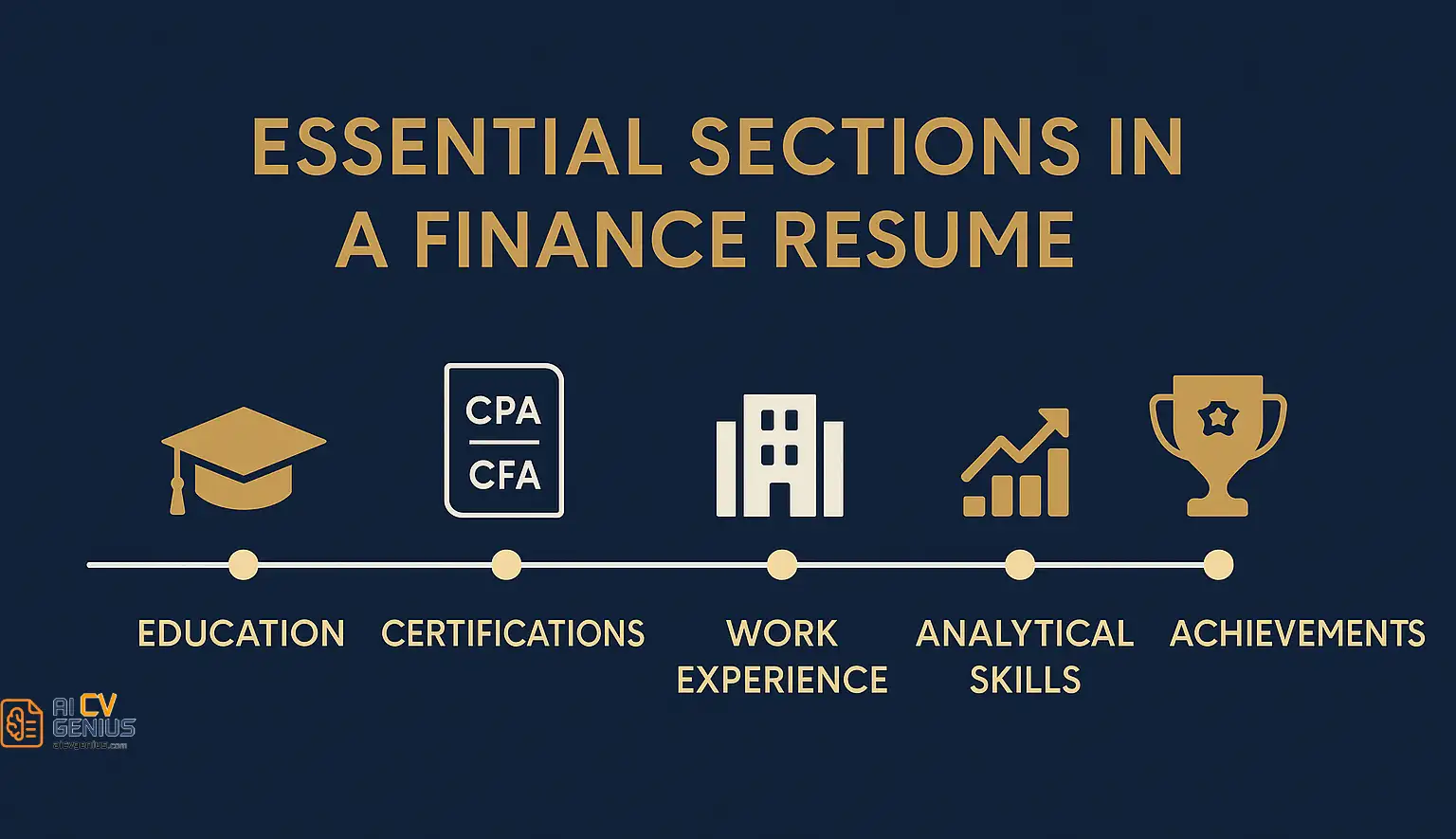 Essential Sections In A Finance Resume