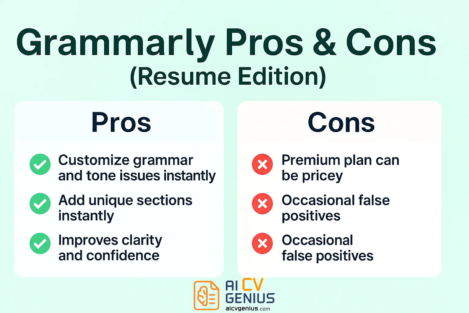 Grammarly Pros &Amp; Cons (Resume Edition)