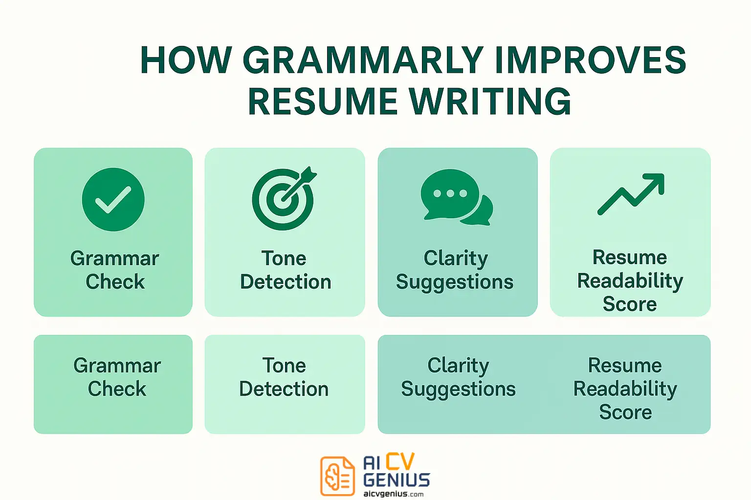 How Grammarly Improves Resume Writing