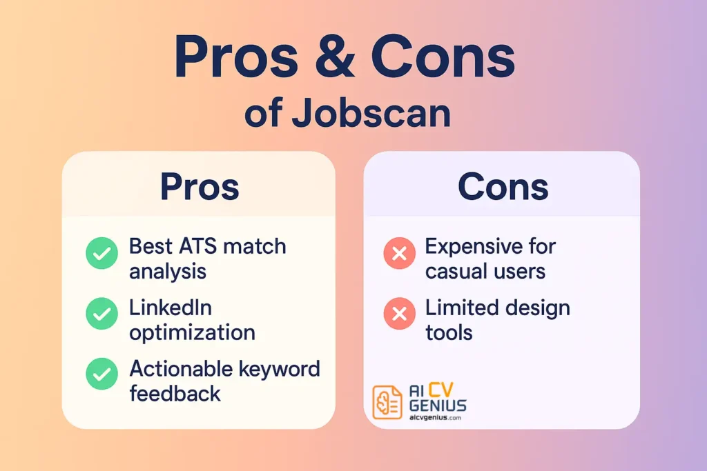 Jobscan Pros &Amp; Cons