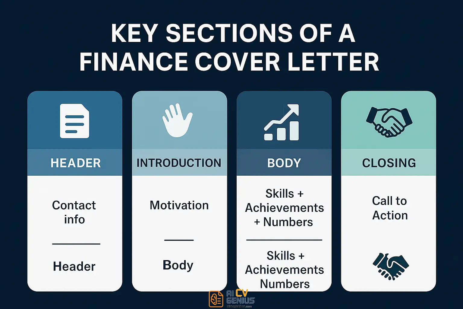 Key Sections Of A Finance Cover Letter