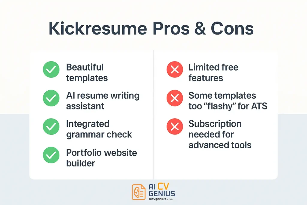 Kickresume Pros &Amp; Cons