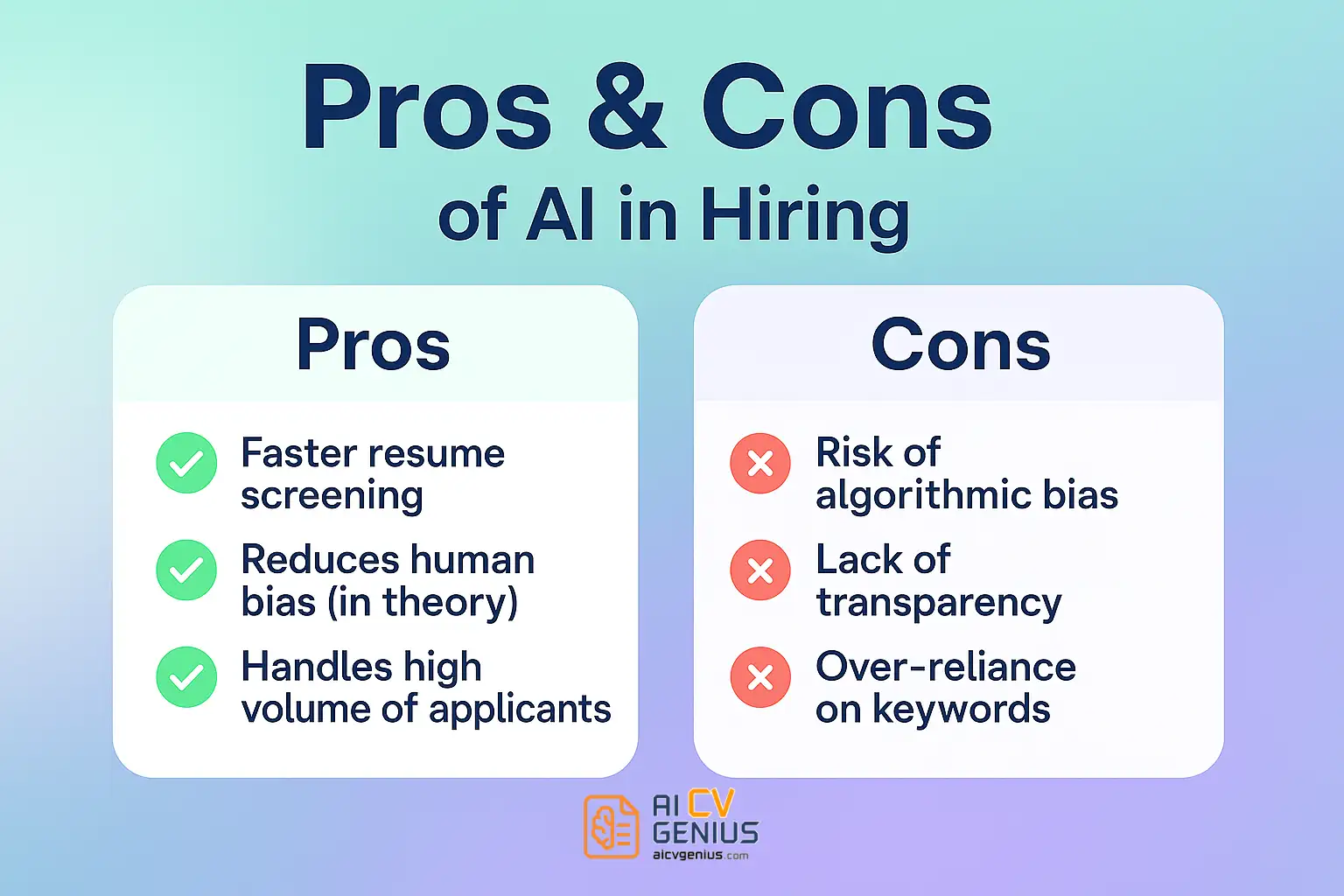 Pros &Amp; Cons Of Ai In Hiring