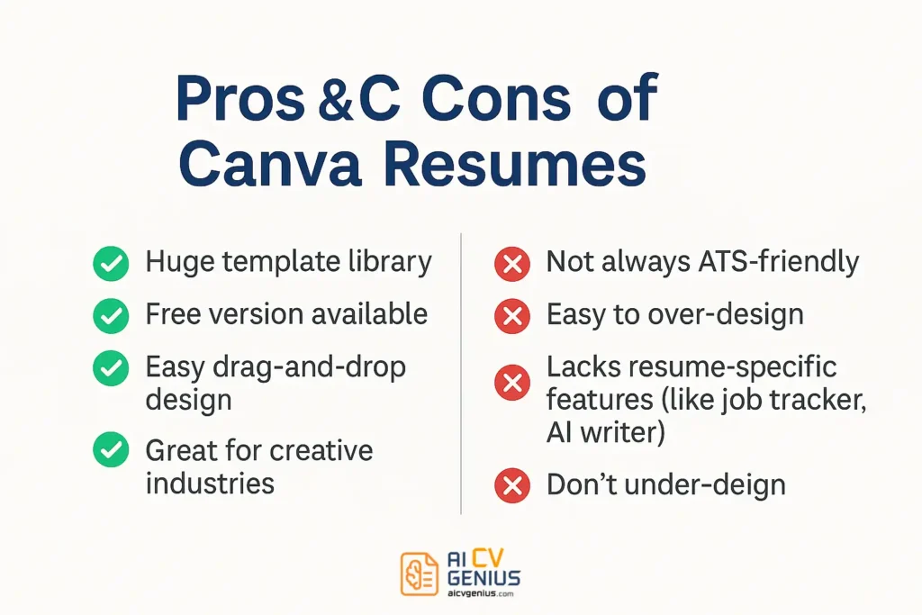 Canva Resume Templates Review – Are They Good For Job Applications? 3 Pros &Amp; Cons Of Canva Resumes