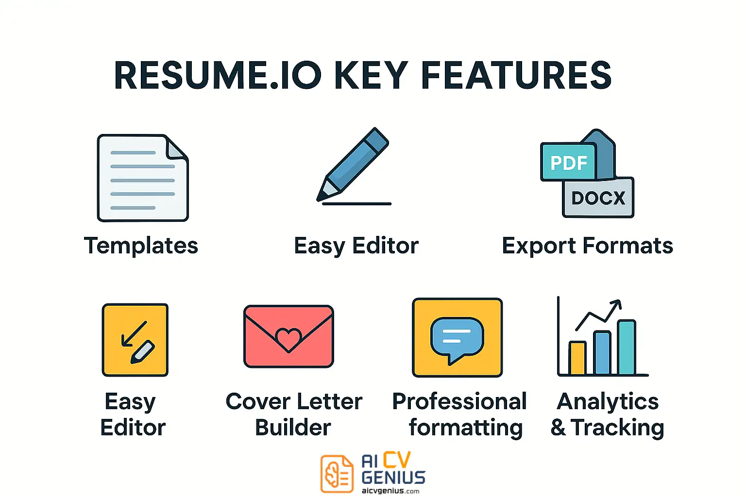 Resume.io Key Features