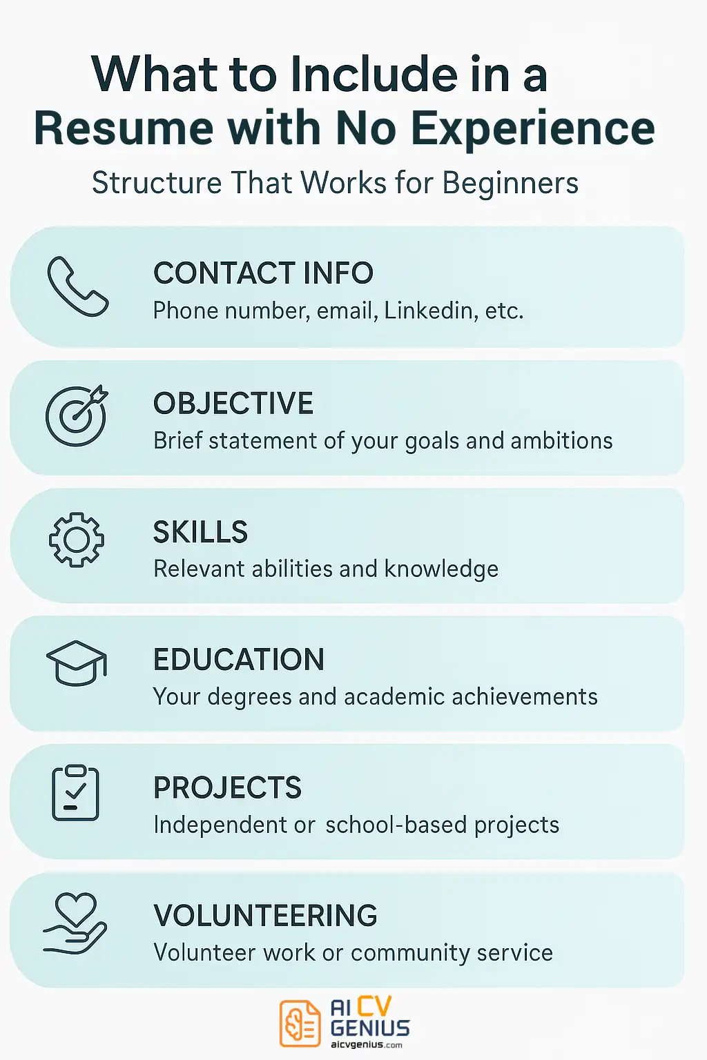 What To Include In A Resume With No Experience
