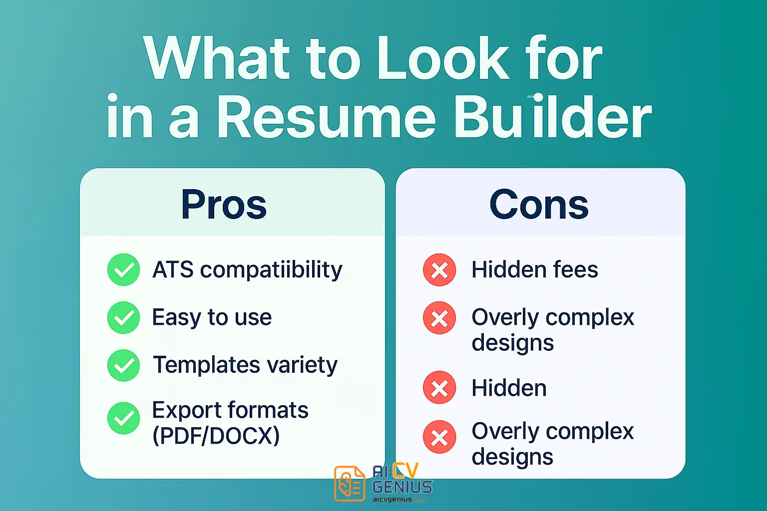 What To Look For In A Resume Builder