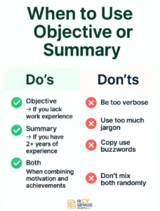 When To Use Objective Or Summary - Flowchart