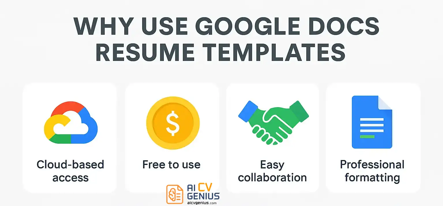 Why Use Google Docs Resume Templates