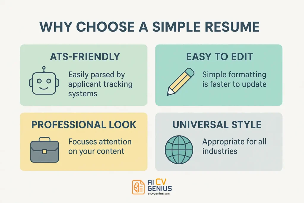 Simple Resume Templates That Keep It Professional 2 Why Choose A Simple Resume Template?