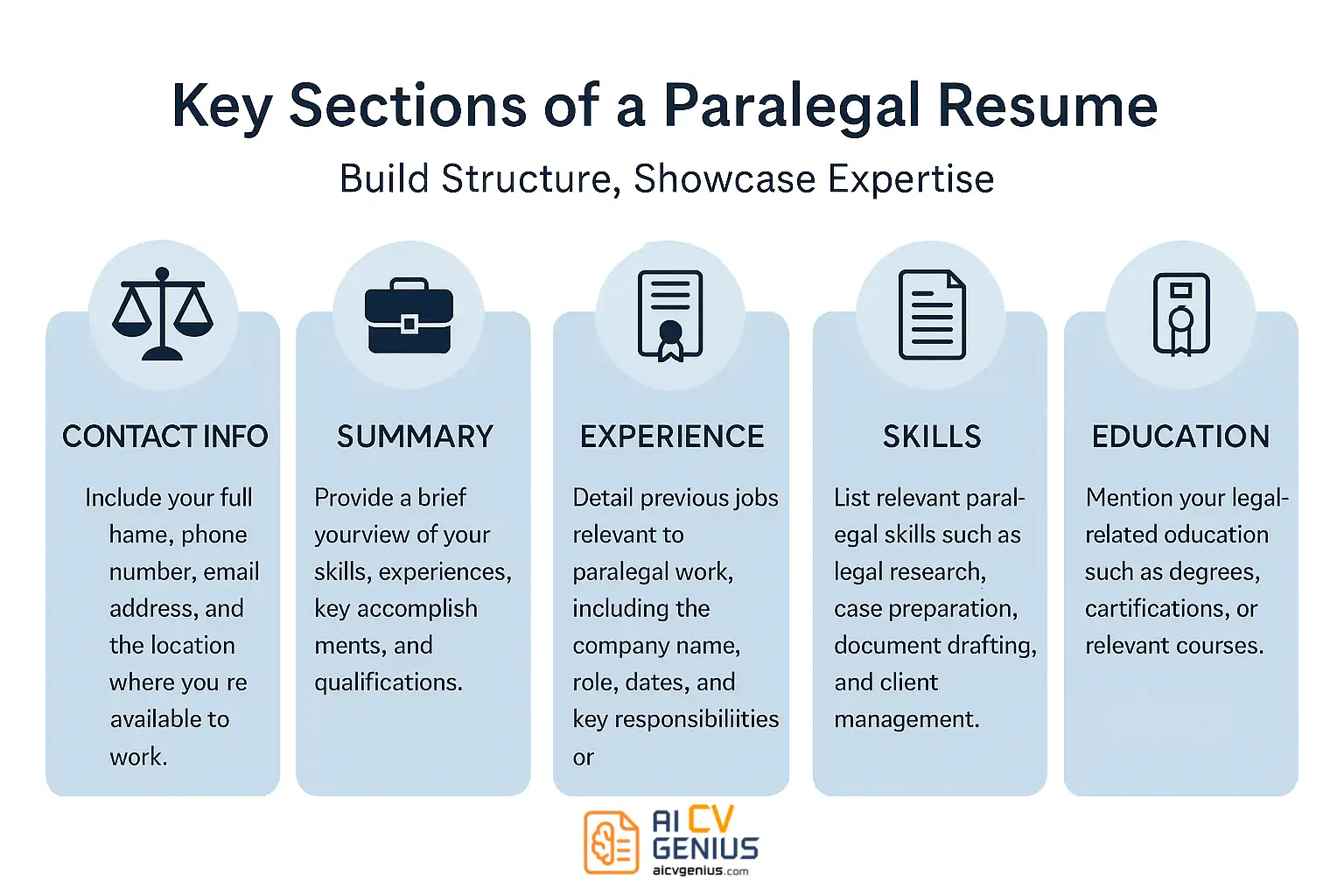 Key Sections Of A Paralegal Resume