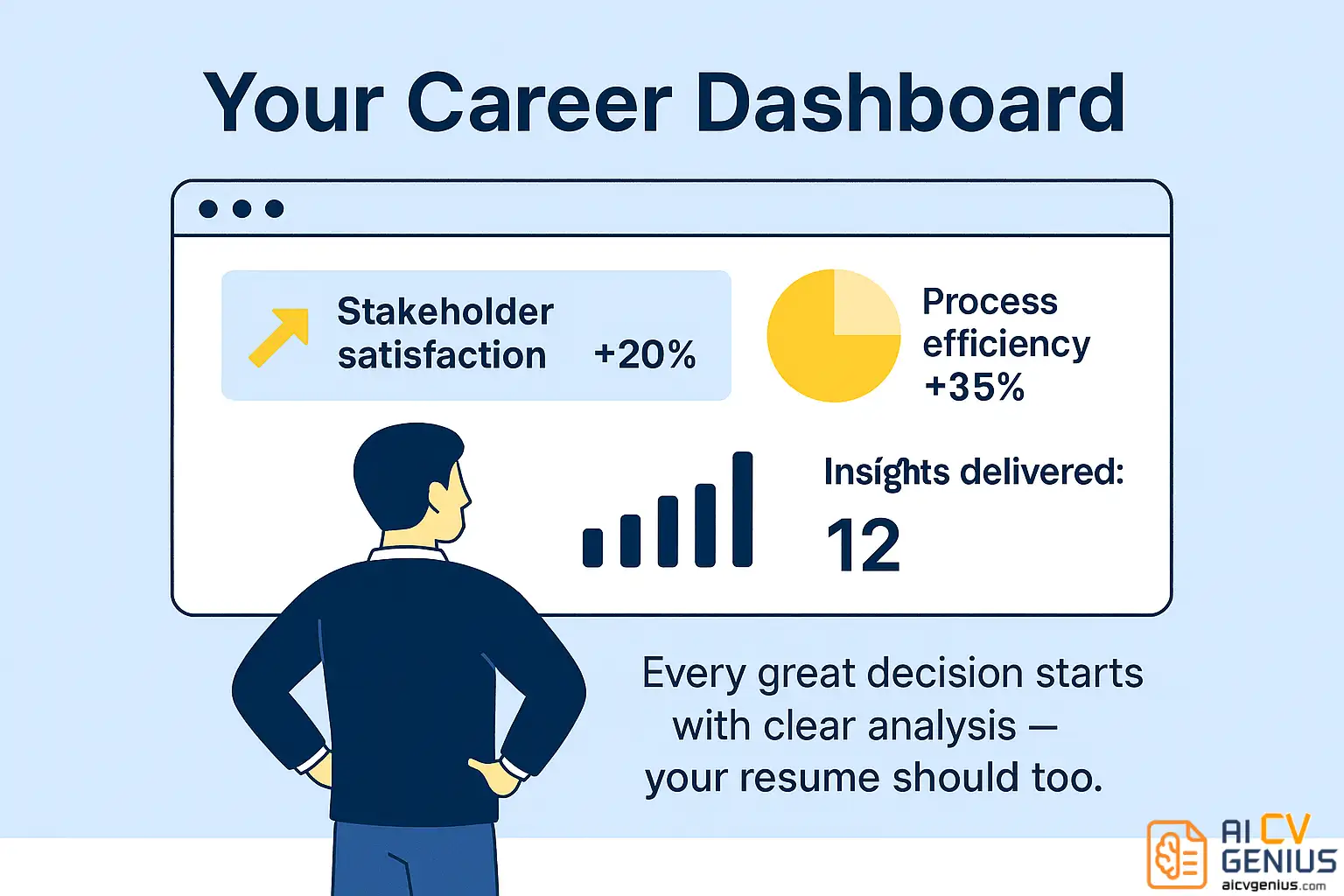 Your Career Dashboard