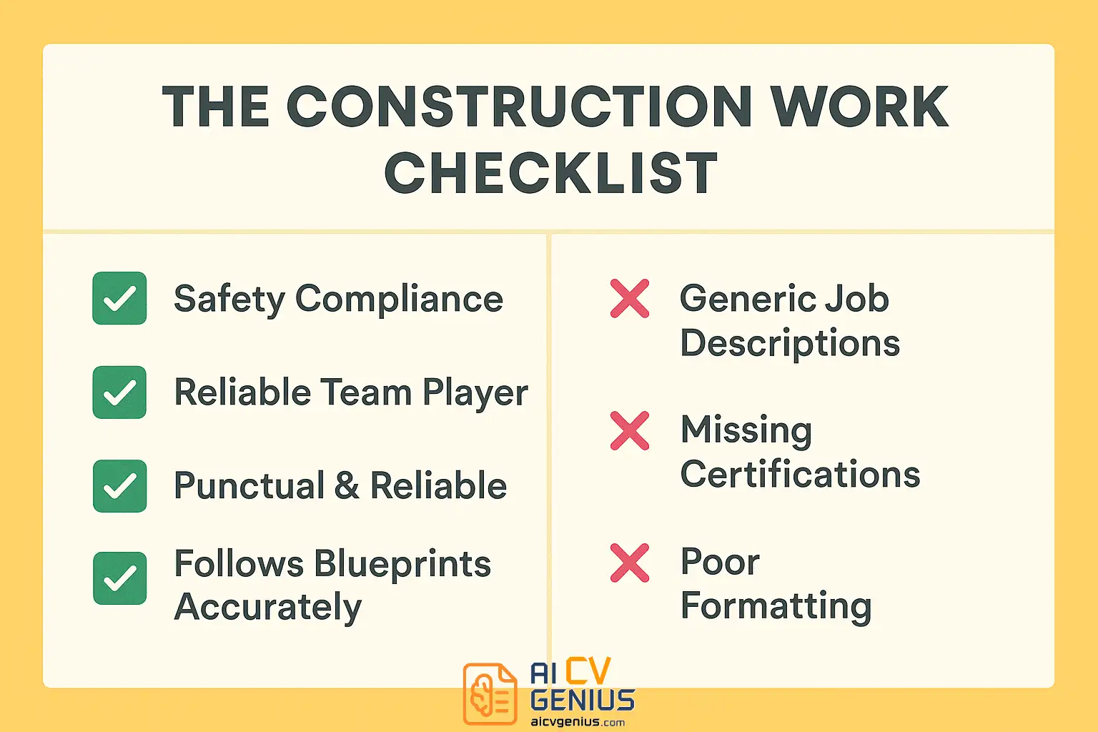 Construction Worker Resume Template – Build A Strong Foundation For Your Career 4 The Construction Work Checklist