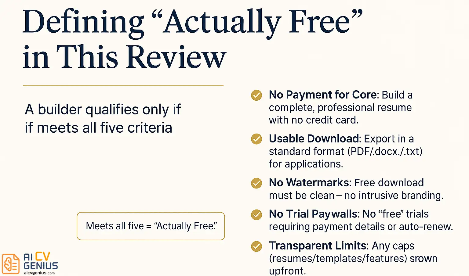 Defining “Actually Free” In This Review