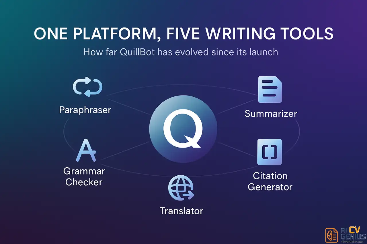 One Platform, Five Writing Tools