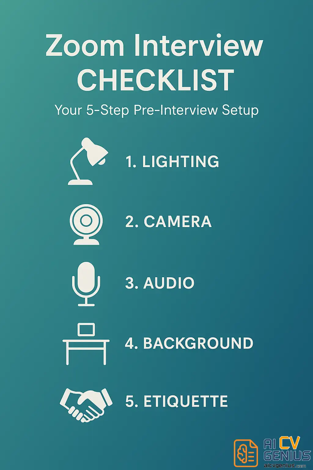 Your 5-Step Pre-Interview Setup