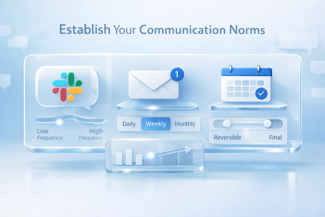 What To Ask In Your First 1-On-1 With Your Manager 2 Communication Preferences And Workflow Alignment Framework